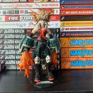 MHA FIGURE
